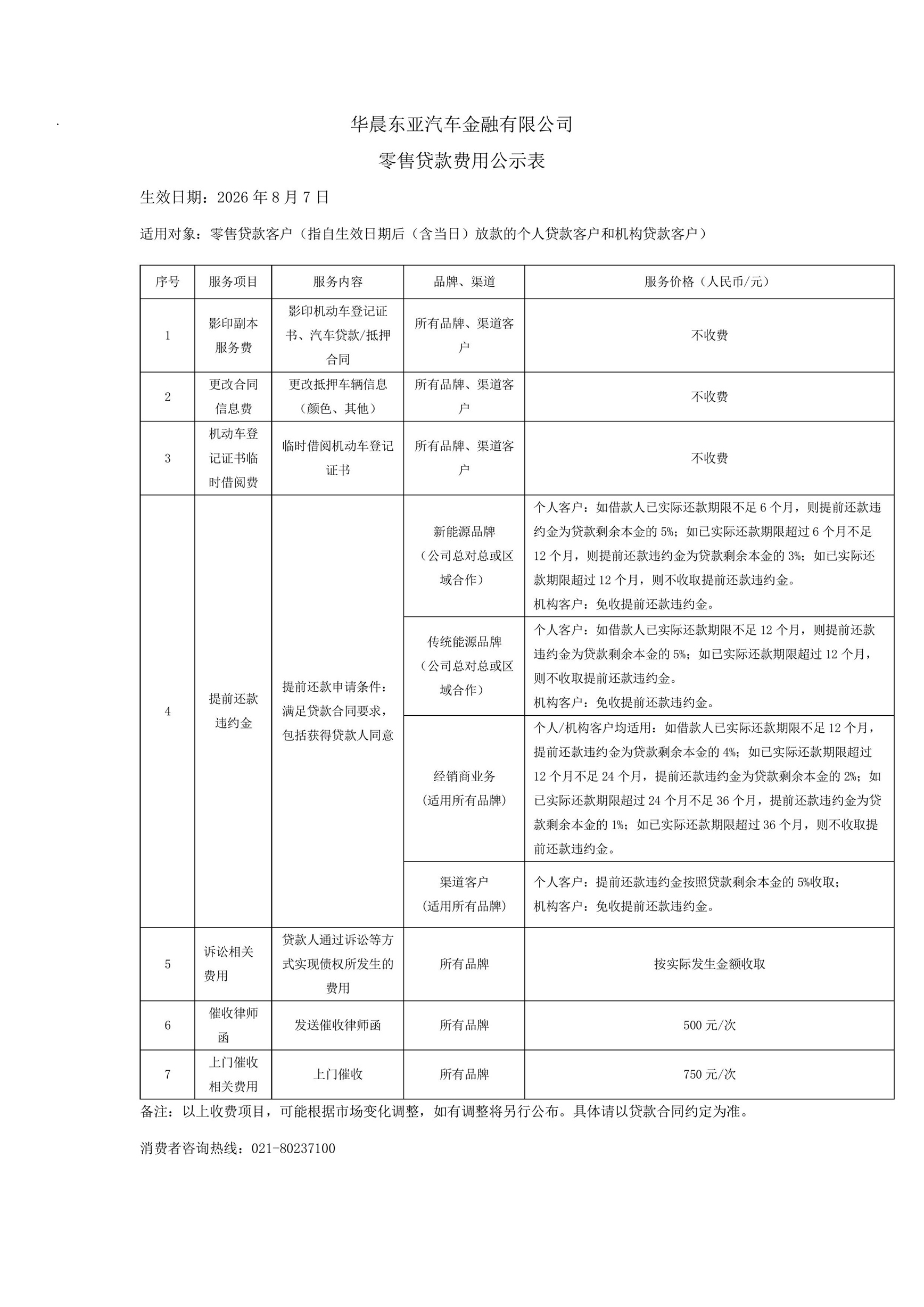 价格公示
