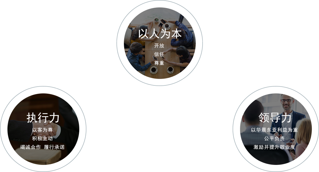 企业文化